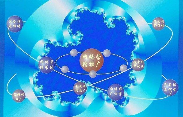 七坊镇新媒体运营企业需要掌握的网络推广技巧有哪些